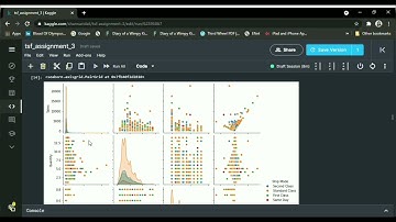 Data Science - EDA using Kaggle