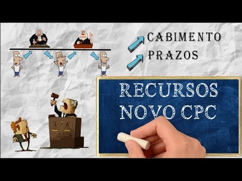 Vídeo: Quais são os tipos de recursos?