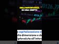 La chiave del successo delle criptovalute: Comprendere la capitalizzazione di mercato