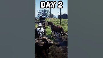 DAY 2 of LEARNING UNREAL ENGINE #gamedev #unrealengine