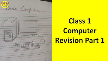 COMPUTER SYLLABUS CLASS 1 Part 1
