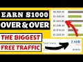 (Free Traffic) How To Promote Clickbank Products Without A Website |Clickbank Affiliate Marketing