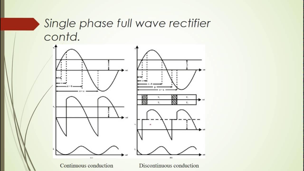 Full wave. Full wave rectifier. single phase. half-wave rectifier waveforms. precision full wave rectifier.