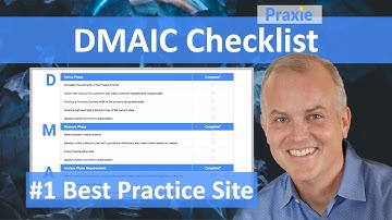 What is a DMAIC Checklist and how can the process be used in Lean Six Sigma manufacturing projects?