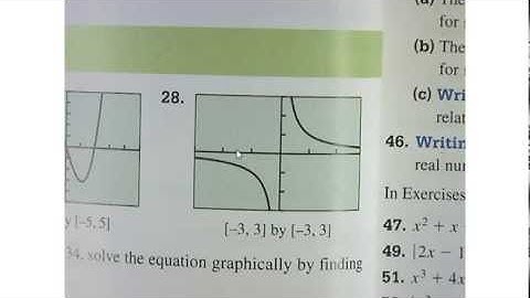 Precalculus P.5 - Solving Equations - HW # 28