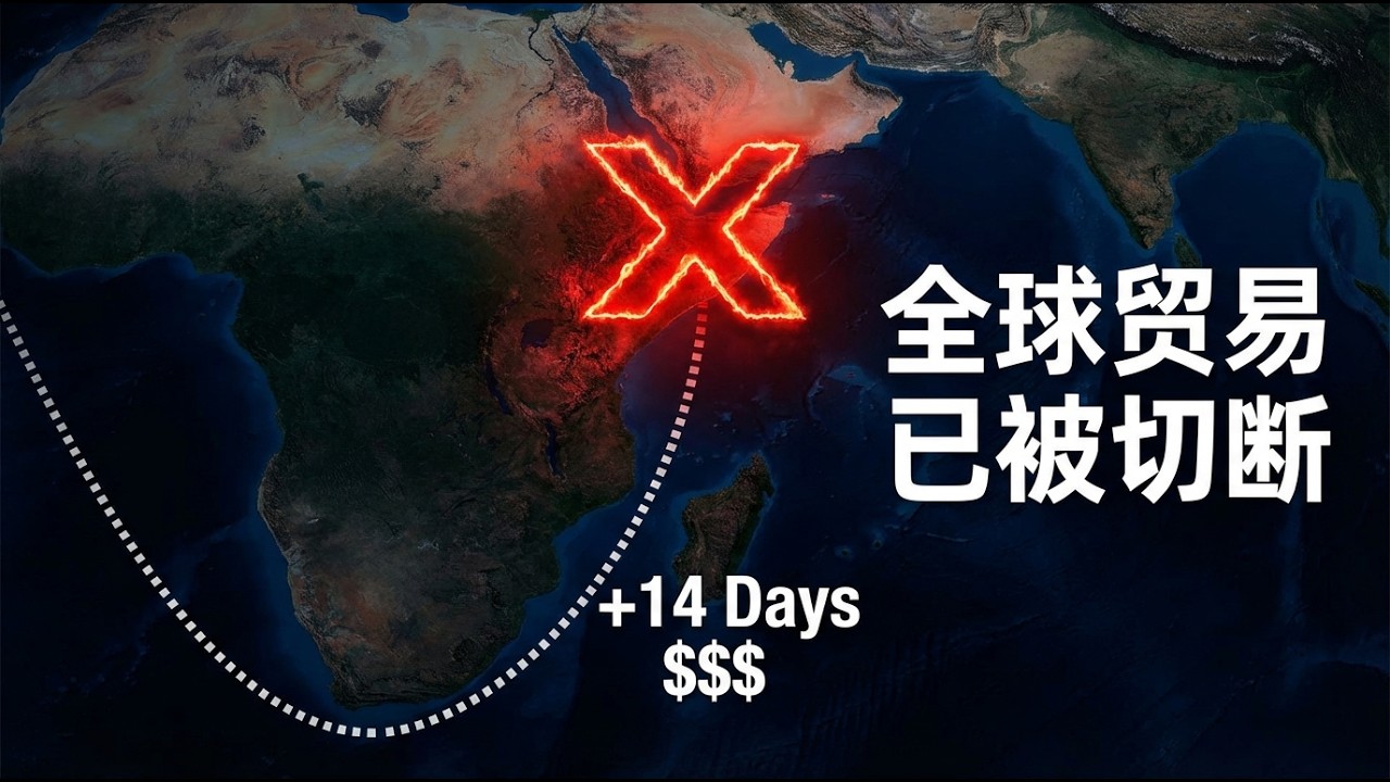 你的钱正在被“地缘税”悄悄偷走！红海危机如何永久改变全球物价？揭秘这场乱局背后的最大赢家 #红海危机 #通货膨胀 #供应链 #地缘政治