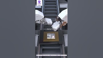 The future of industrial automation #ralakdeautomation #robot #artificialintelligence #automation