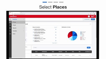 Deleting Places: Jobsite Management | One-Key Desktop Support