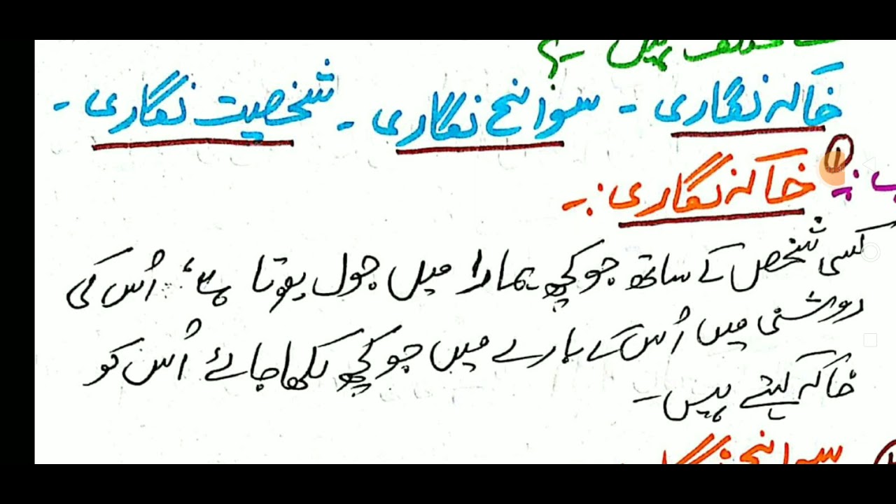 #Khaka Nigari Note Lec. 1 خاکہ نگاری# کی تعریف اور موضوعات