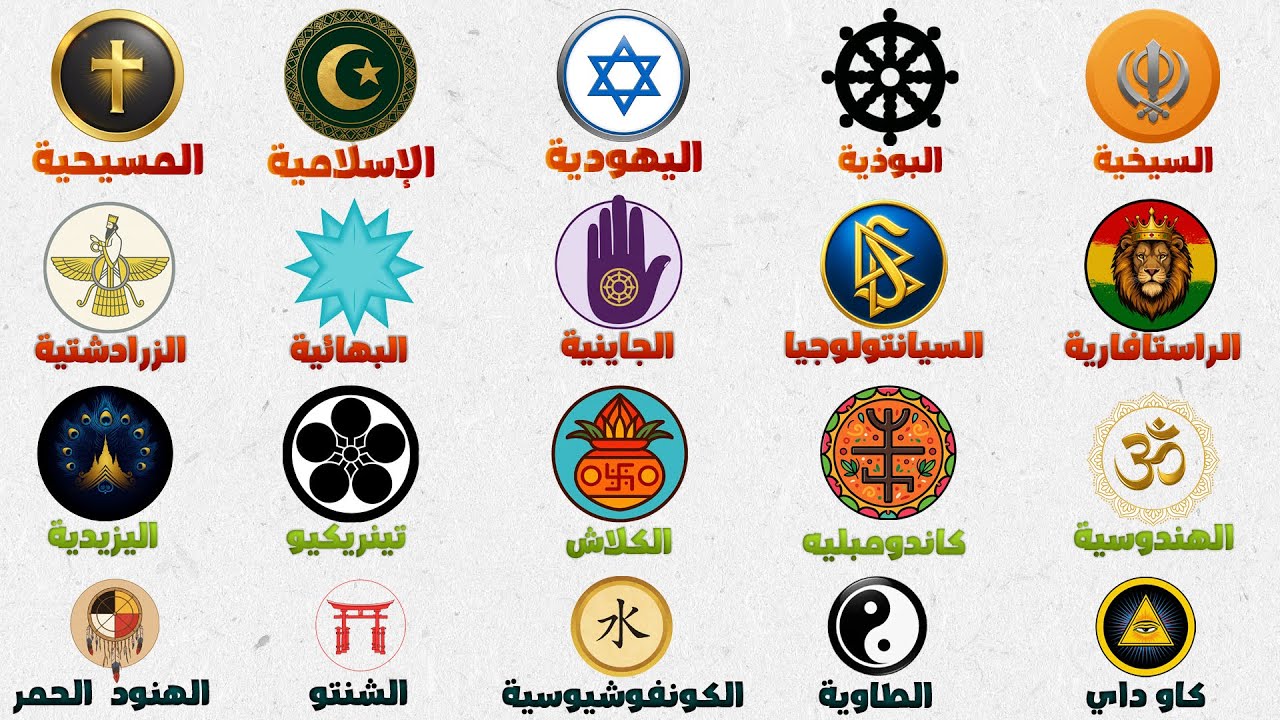 شرح ديانات و معتقدات العالم فى 12 دقيقة