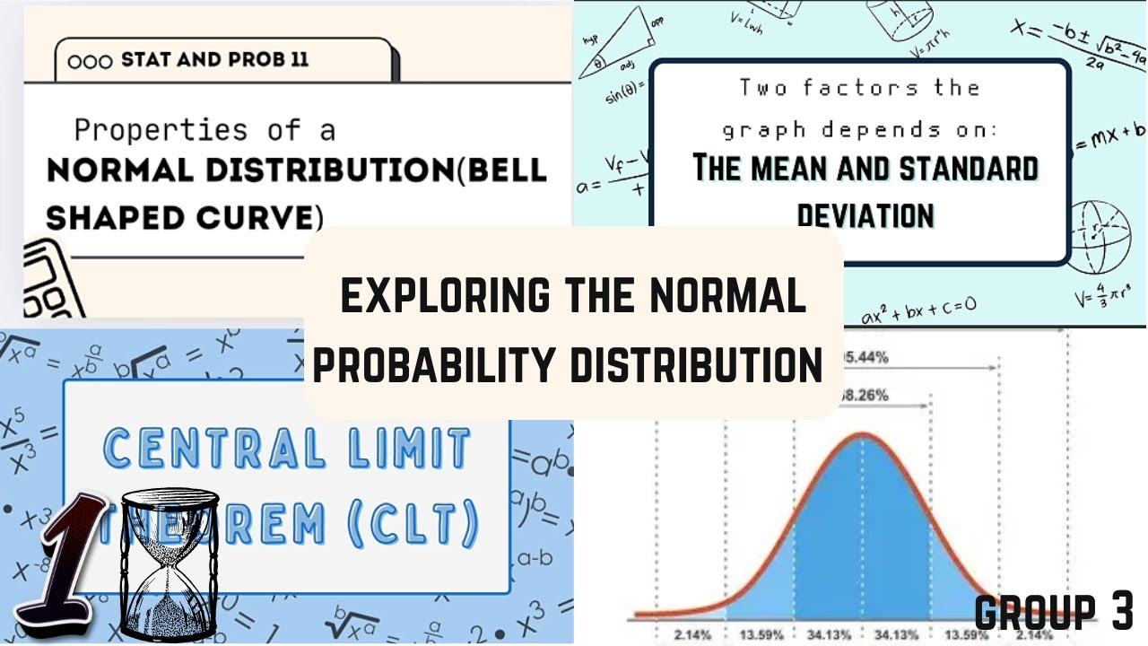 Group 3 Reporting (Exploring the Normal Probability Distribution)