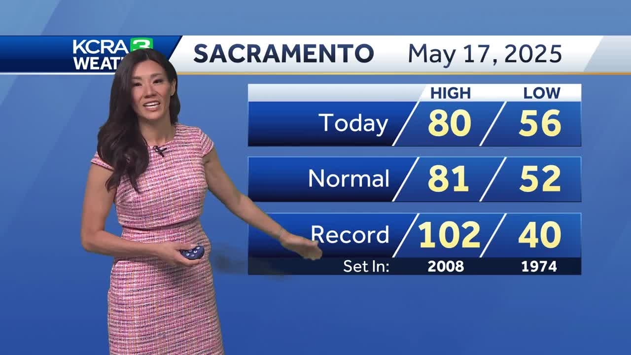 Northern California forecast: Breezy Sunday and Monday heighten fire ...