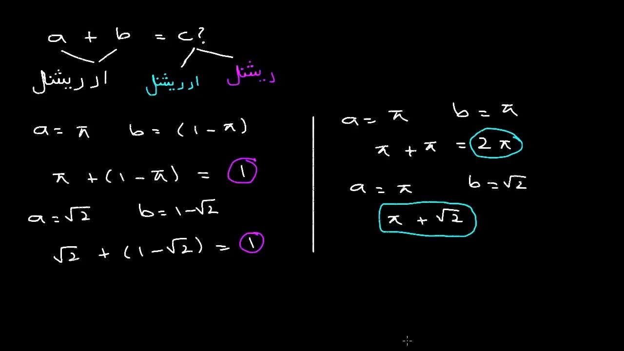 sums-and-products-of-irrational-numbers-irrational-numbers-sec