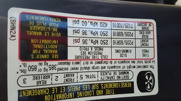 Mazda3 TPMS reset procedure