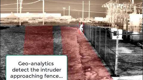 Thermal Perimeter Security Camera with Geospatial Video Analytics