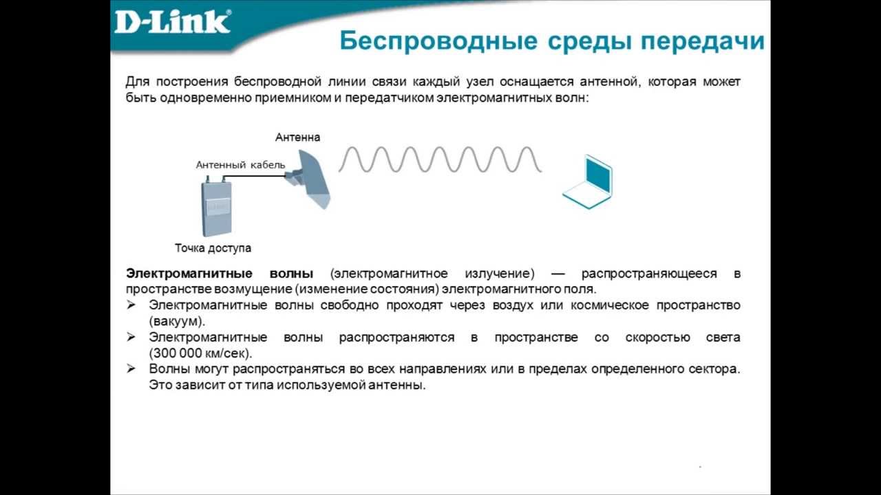 Беспроводные линии связи