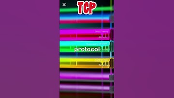 What TCP/IP stands for #TCPIP #Networking