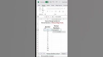 How to convert numbers to Roman Numbers #shortfeed #exceltech #excel #excelworld #vira