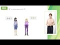 短期中国語会話入門 Vol 1 Lesson 1 Hello 你好 パート1