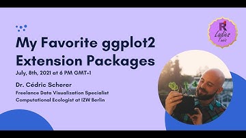 My Favorite ggplot2 Extension Packages