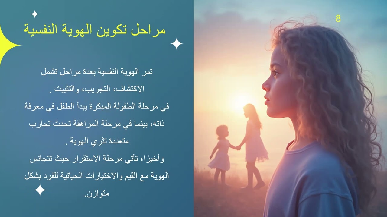 محاضرة الهوية ومفهوم الانتماء من منظور نفسي.د.يوسف الحفيرة جامعة الرباط. منتدى الباحثين في علم النفس