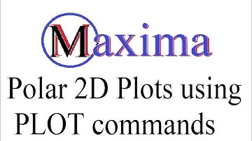 9.30 wxMaxima 2D Polar Plots using PLOT commands
