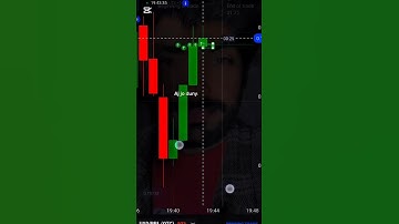 qoutex strategy|| qoutex trading|| binary trading course|| online earnings|online courses