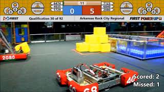 Botbusters Rock City Regional Switch Autos