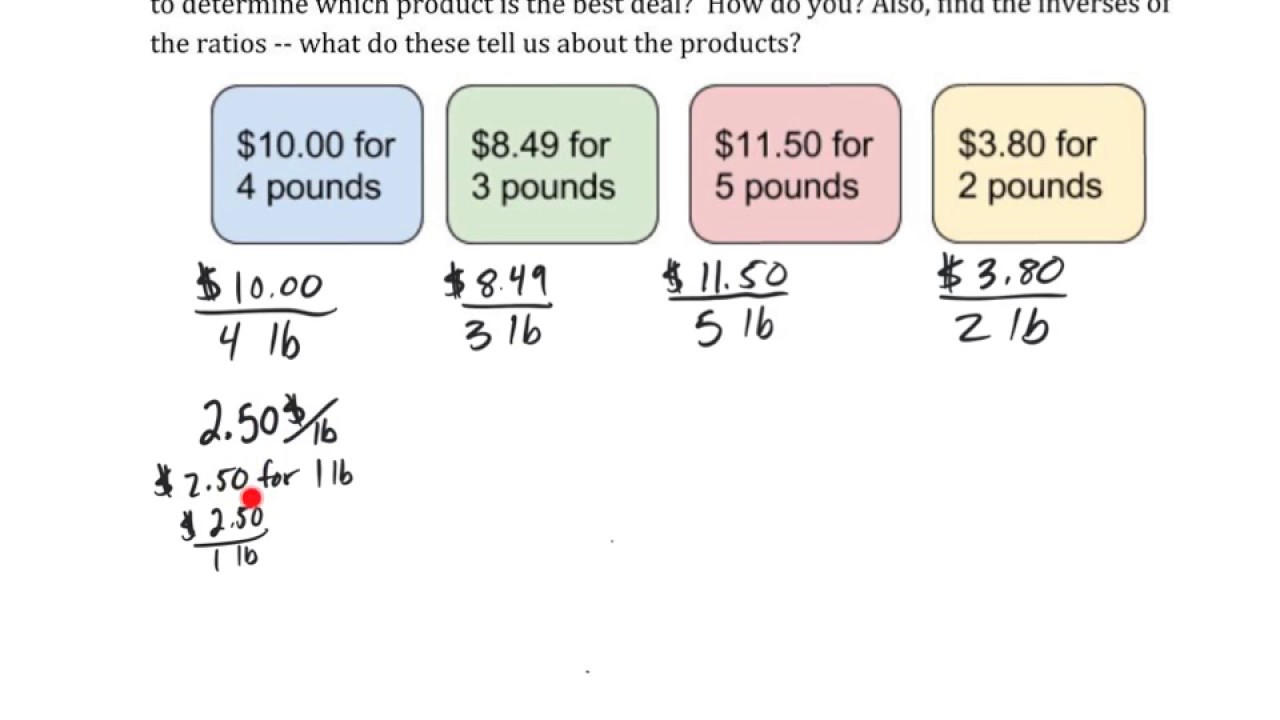 Comparing Unit Ratios to Determine the Best Deal YouTube
