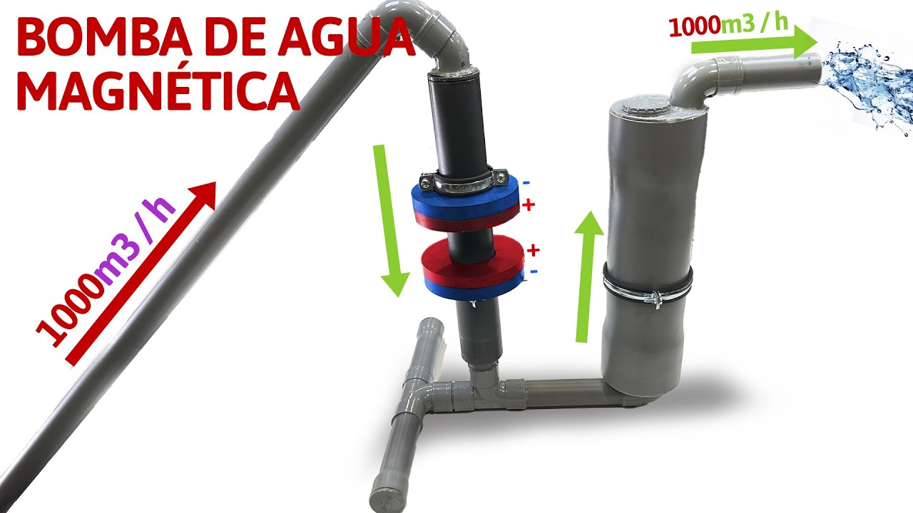 Super Potente Bomba de Agua Magnética Sin Electricidad - YouTube