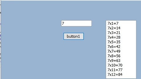 Programming with c#: How to create Multiplication table with for....next Loop in c#
