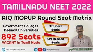 892 Seats Vacant in Tamil Nadu for Mopup Round - AIQ - 519 Seats in Deemed Universities