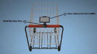 Gemastik 13 Kota Cerdas - 132000102753115 - TE 17 - SCARLOT screenshot 2