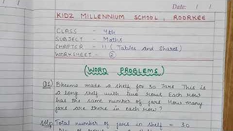 Tables and Shares (Class IV, Maths, Ch-11) Part-2 | KIDZ MILLENNIUM SCHOOL, ROORKEE