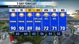 KQ2 Forecast: Temperatures near 90 degrees as we head into the end of workweek