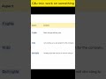 Cấu trúc câu work on something #hoctienganh