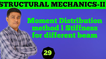 L-29 Moment Distribution method l Stiffness for different beam