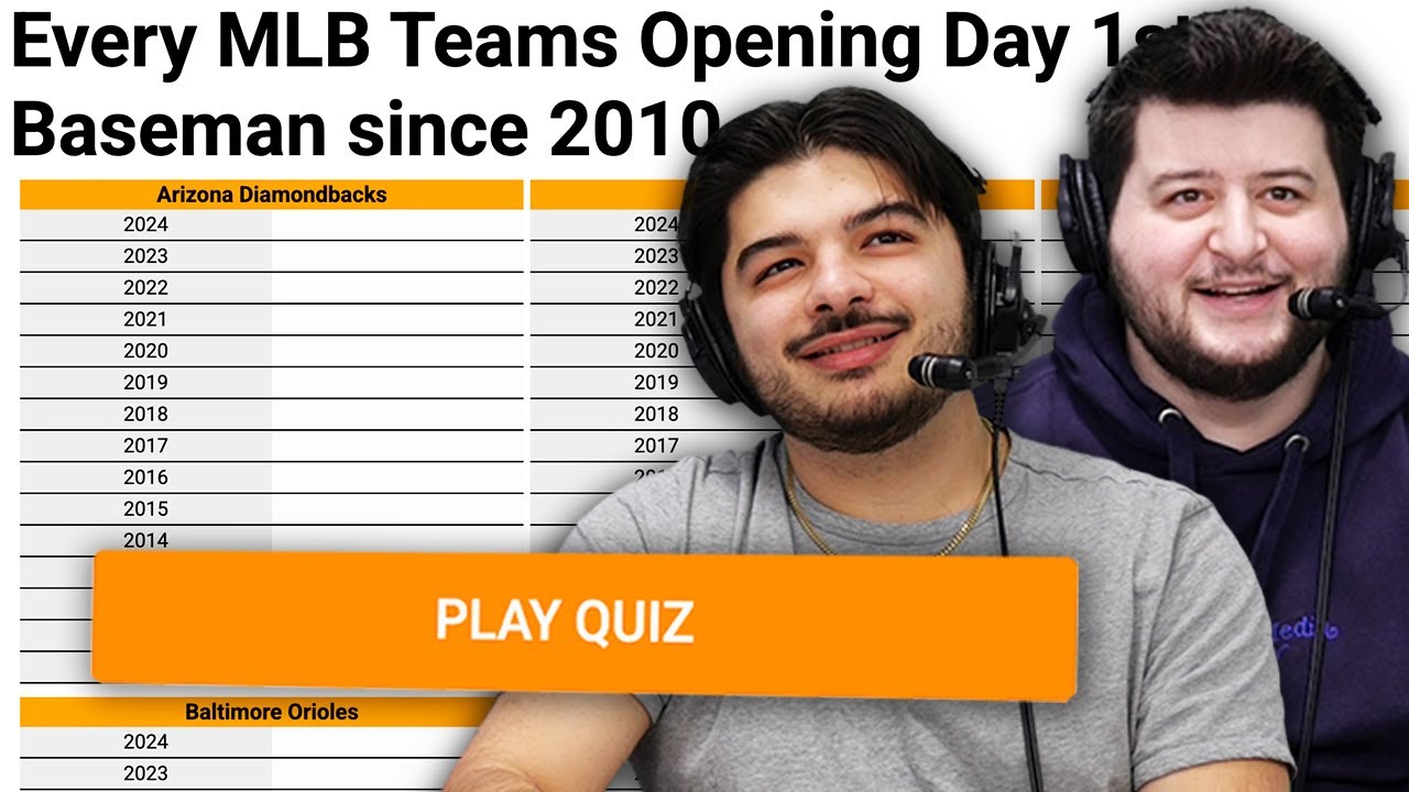 Can we name every teams' opening day 1st baseman since 2010? (MLB Sporcle)