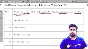 FCFS can Cause Starvation?? | GATE 2023 Question 17