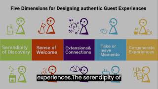 Famous Smart Authenticity Experience Design With and For Airbnb Hosts Wealth