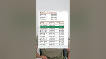Resaltar celdas en excel #exceltips #tecnologia #tips #ordenador #android #windows #movil #apps