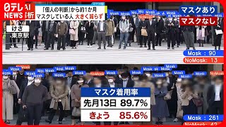 【AI解析】マスク“個人の判断”まもなく1か月…着用率は大きく減らず　東京駅前映像