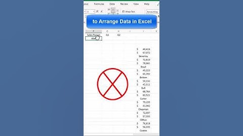 Clean messy Data  in Excel | Magical Excel Tricks. #shorts