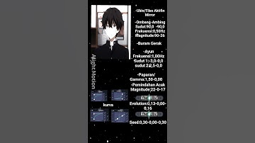 Rumus JJ AlightMotion//Turbulent Displace//Moga² paham🗿👍🏻