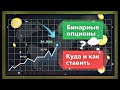 Лучший Индикатор для Бинарных Опционов