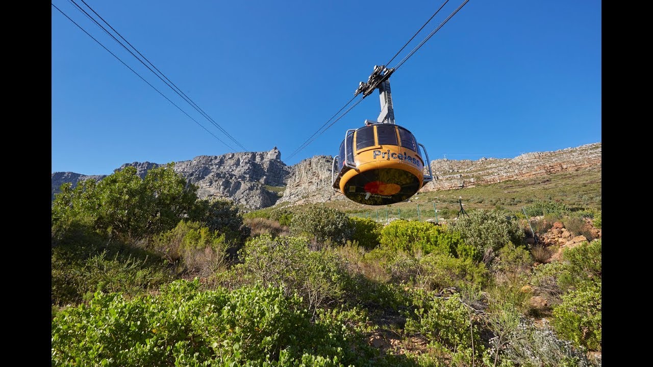 The cable car that you pedal by hand