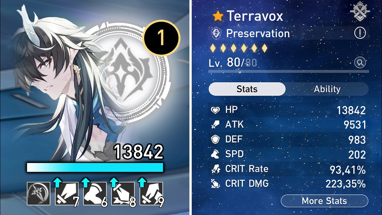 GOOD NEWS! DAN DENG SP FULL BREAKDOWN | Honkai Star Rail, HSR, Terravox HSR, Terravox, HSR Terravox