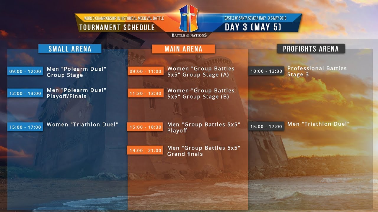 Small arena ● Battle of the Nations 2018 ● Live broadcast: day #3