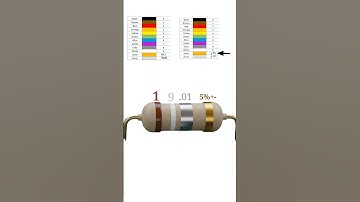 0.19 ohm resistor color code // #shortvideo