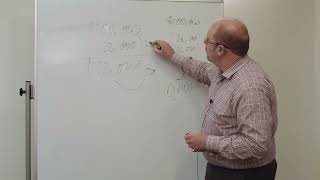 RETAINED EARNINGS